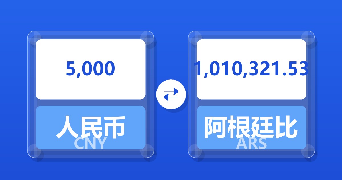 5,000人民币兑阿根廷比索