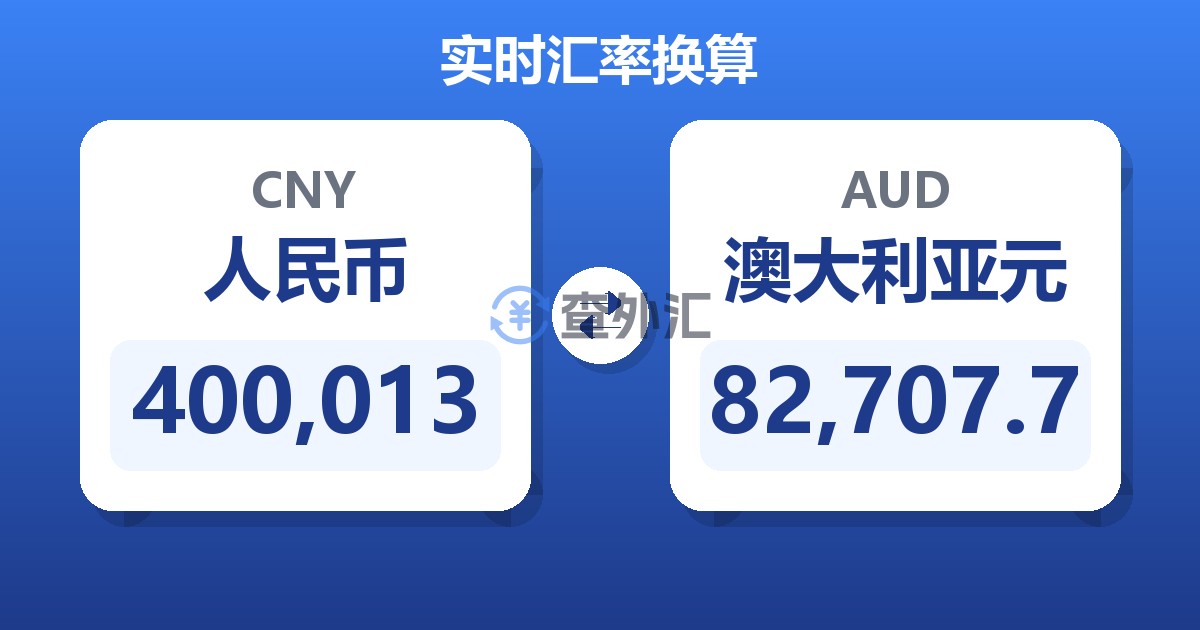 400,013人民币兑澳大利亚元