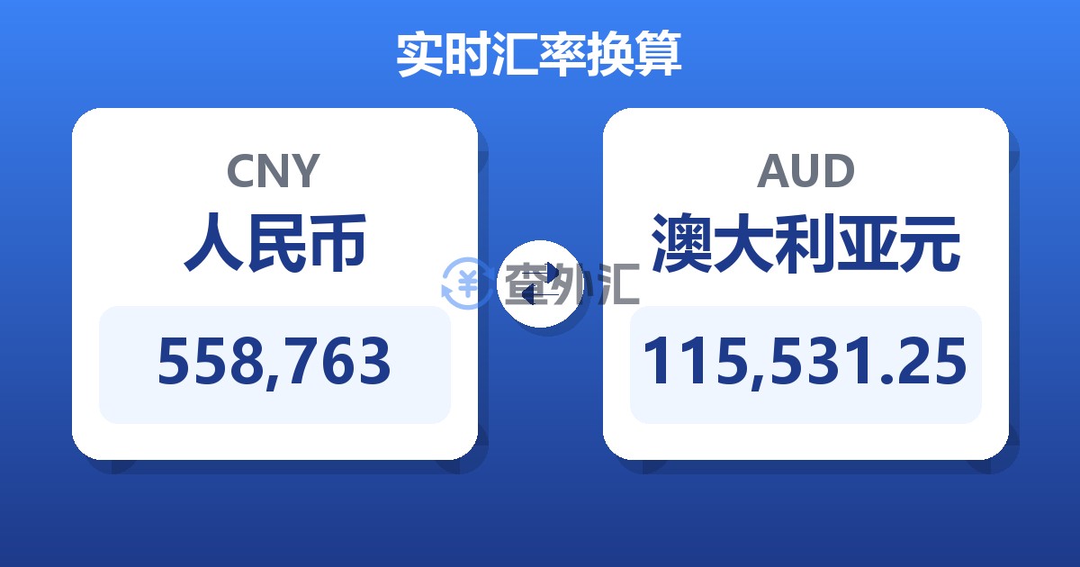 558,763人民币兑澳大利亚元