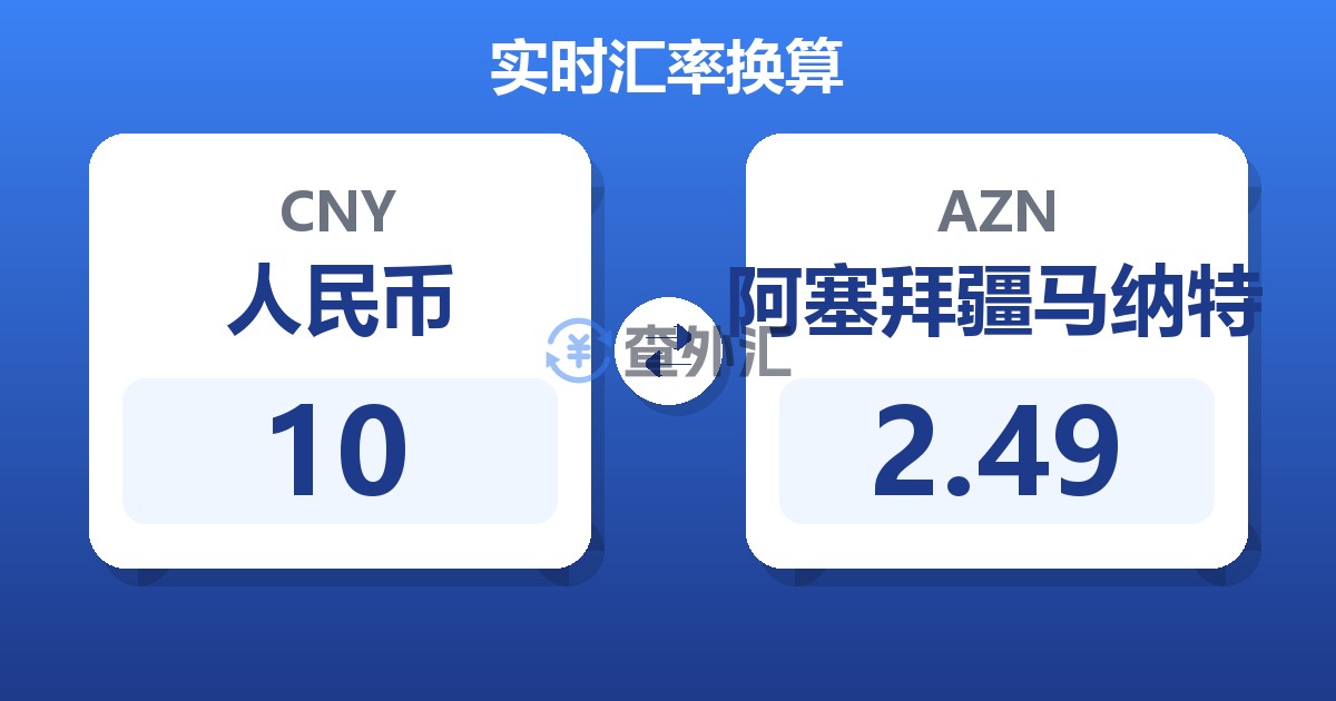 10人民币兑阿塞拜疆马纳特