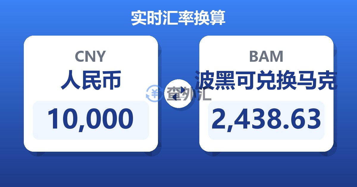 10,000人民币兑波黑可兑换马克