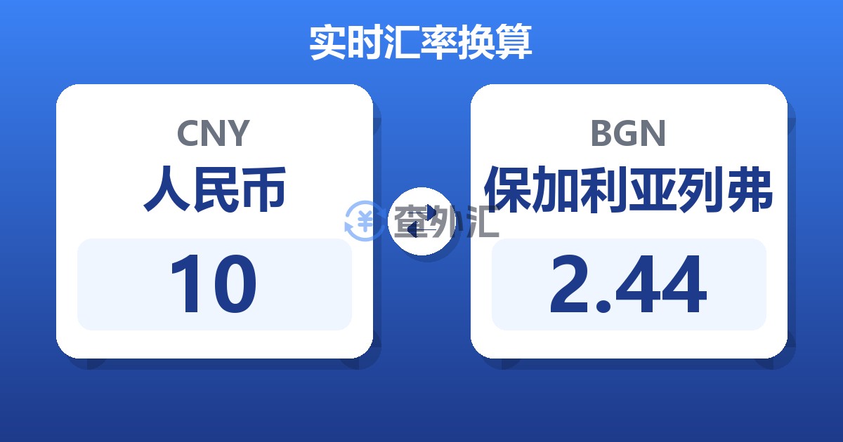 10人民币兑保加利亚列弗