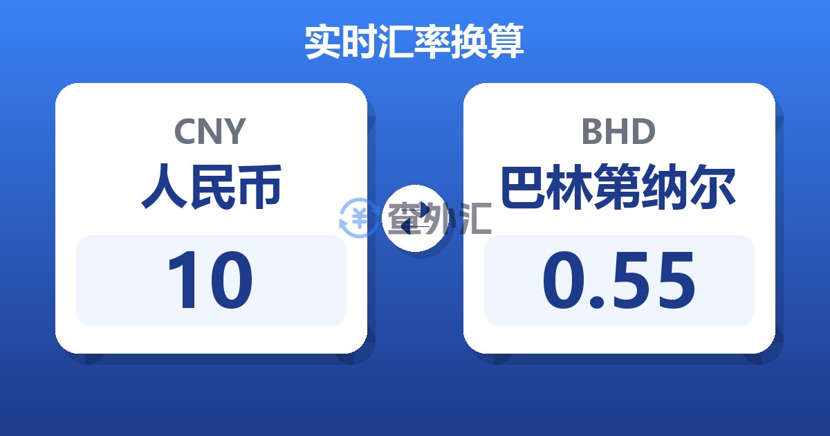 10人民币兑巴林第纳尔