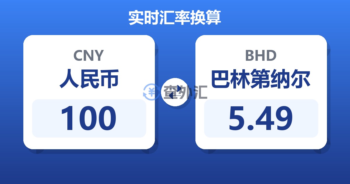 100人民币兑巴林第纳尔