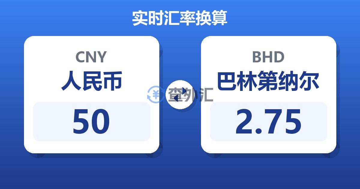 50人民币兑巴林第纳尔