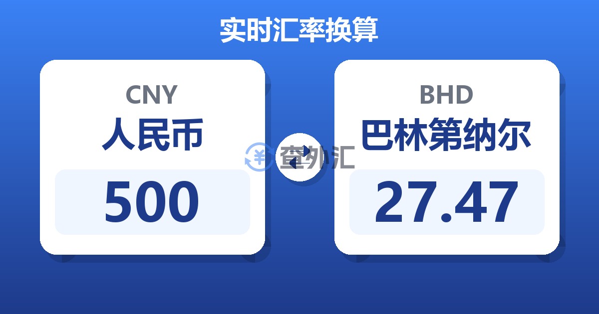 500人民币兑巴林第纳尔