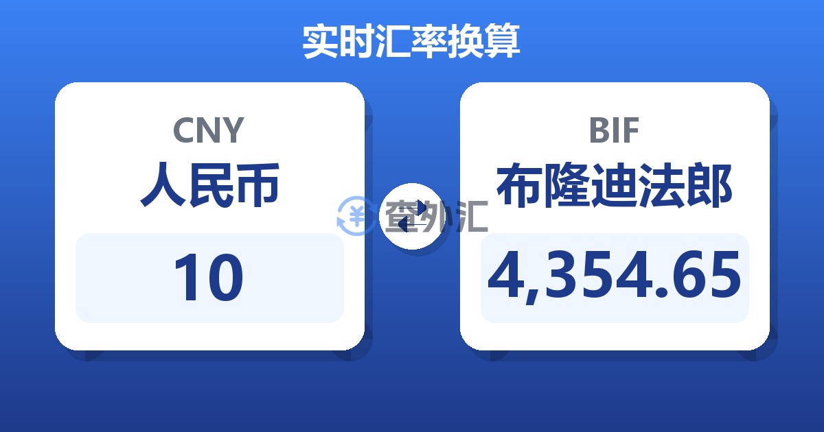 10人民币兑布隆迪法郎