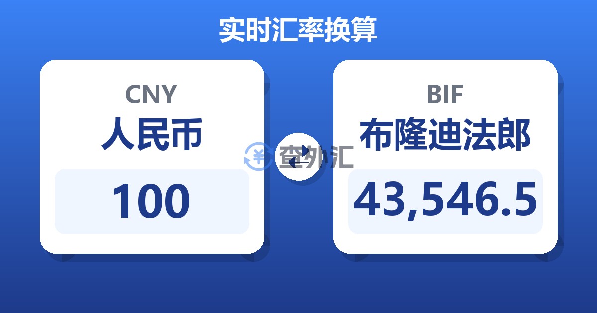 100人民币兑布隆迪法郎