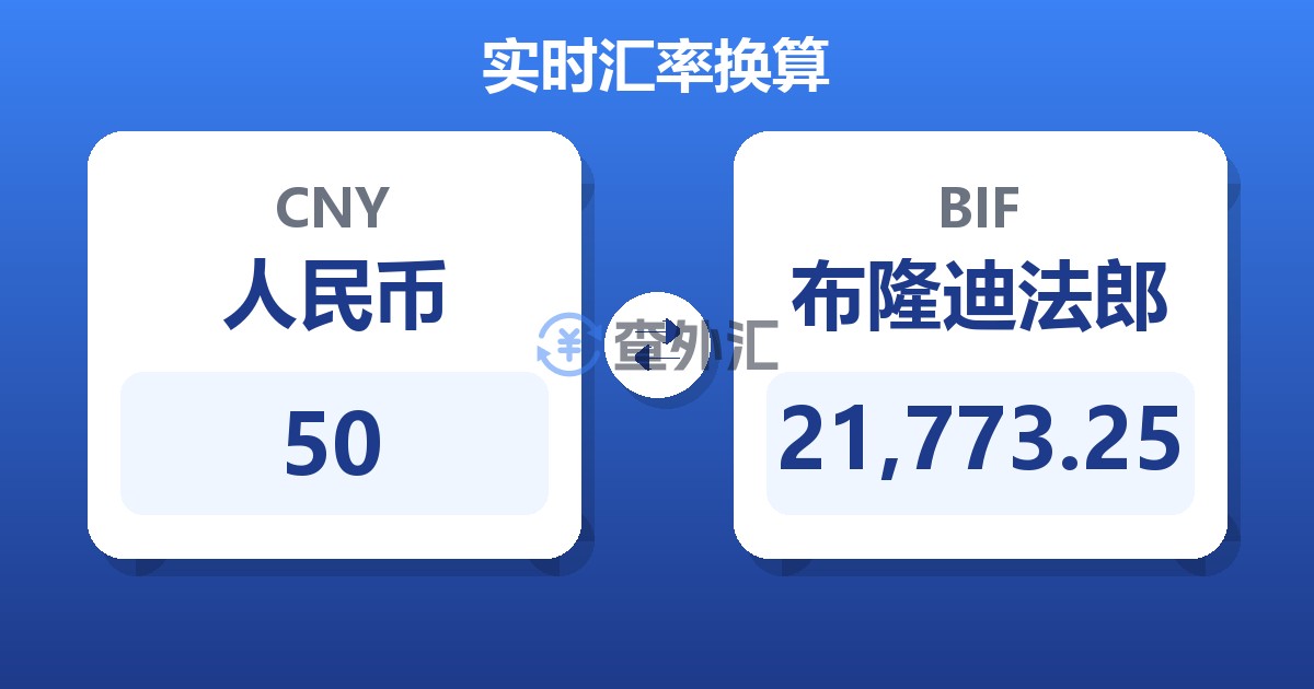 50人民币兑布隆迪法郎