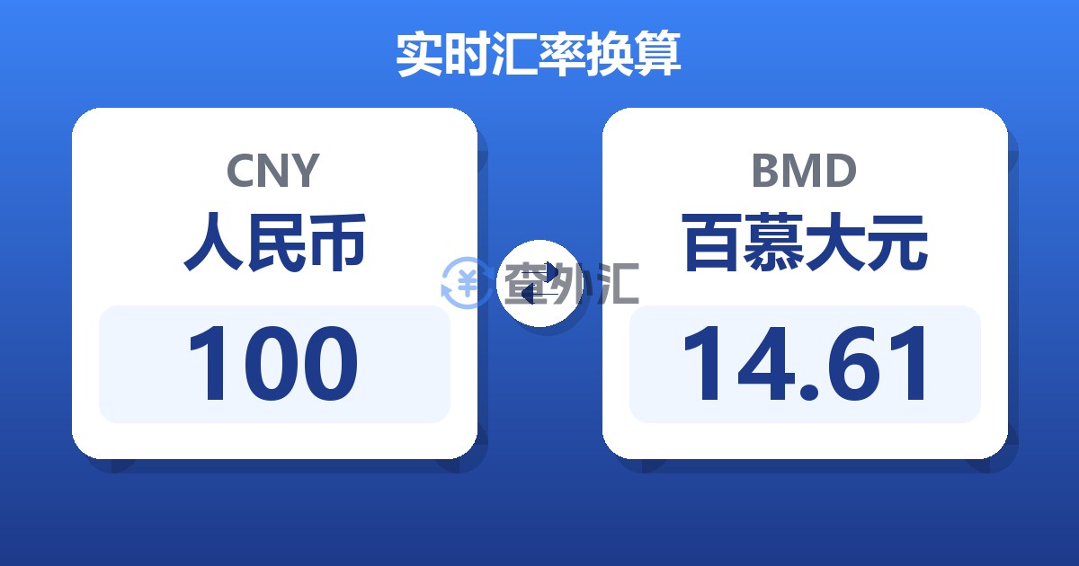 100人民币兑百慕大元