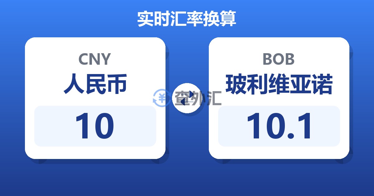 10人民币兑玻利维亚诺