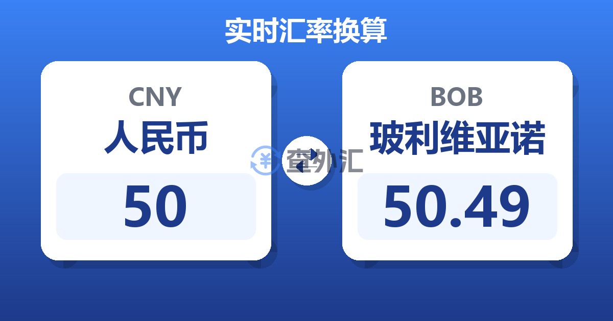 50人民币兑玻利维亚诺