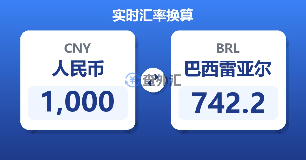 1,000人民币兑巴西雷亚尔
