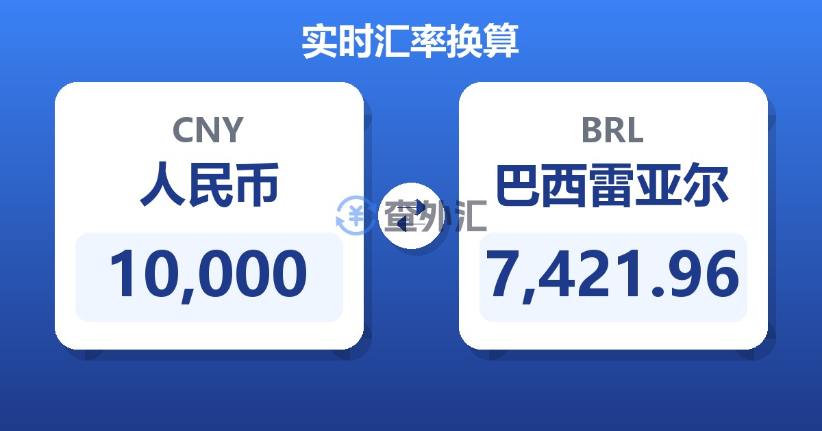 10,000人民币兑巴西雷亚尔