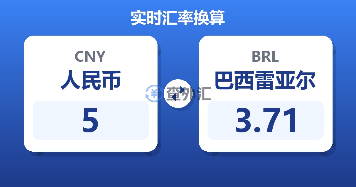5人民币兑巴西雷亚尔