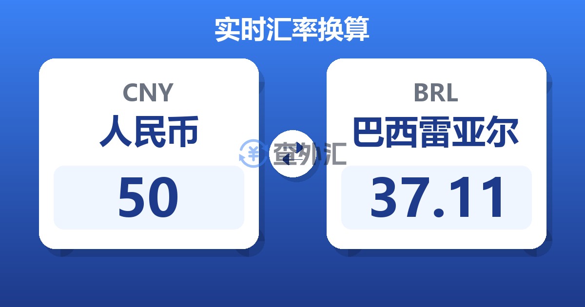 50人民币兑巴西雷亚尔