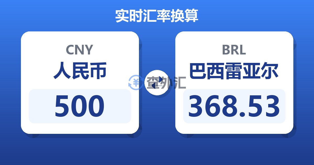 500人民币兑巴西雷亚尔