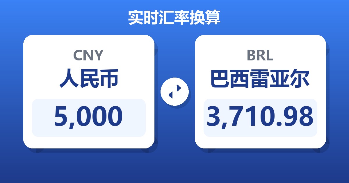 5,000人民币兑巴西雷亚尔
