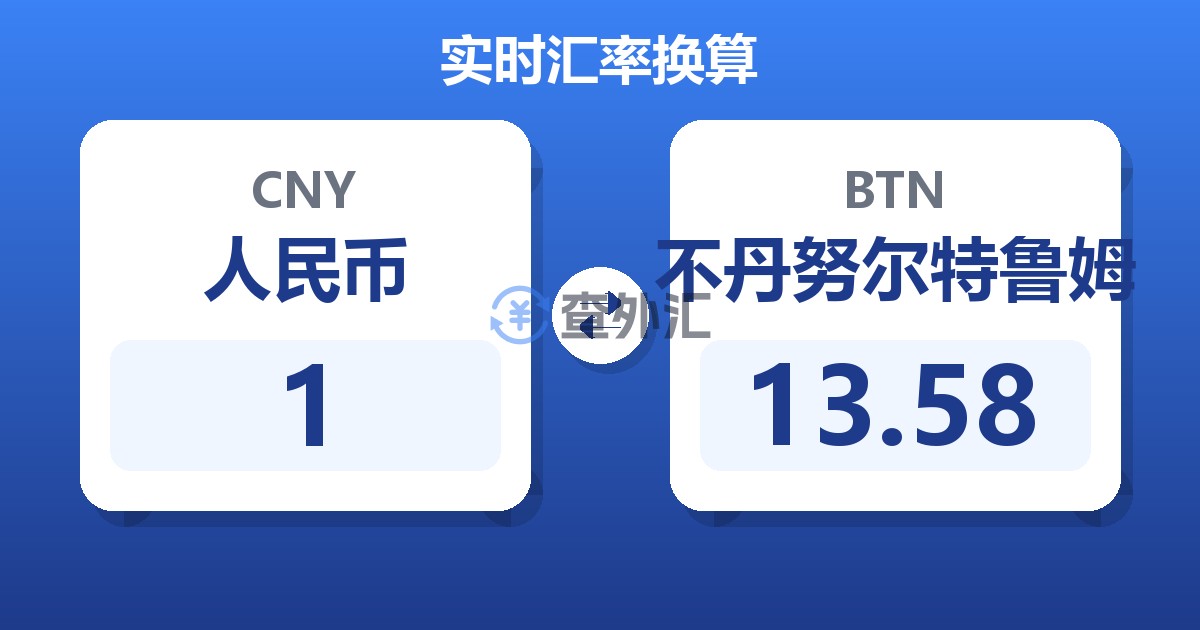 1人民币兑不丹努尔特鲁姆