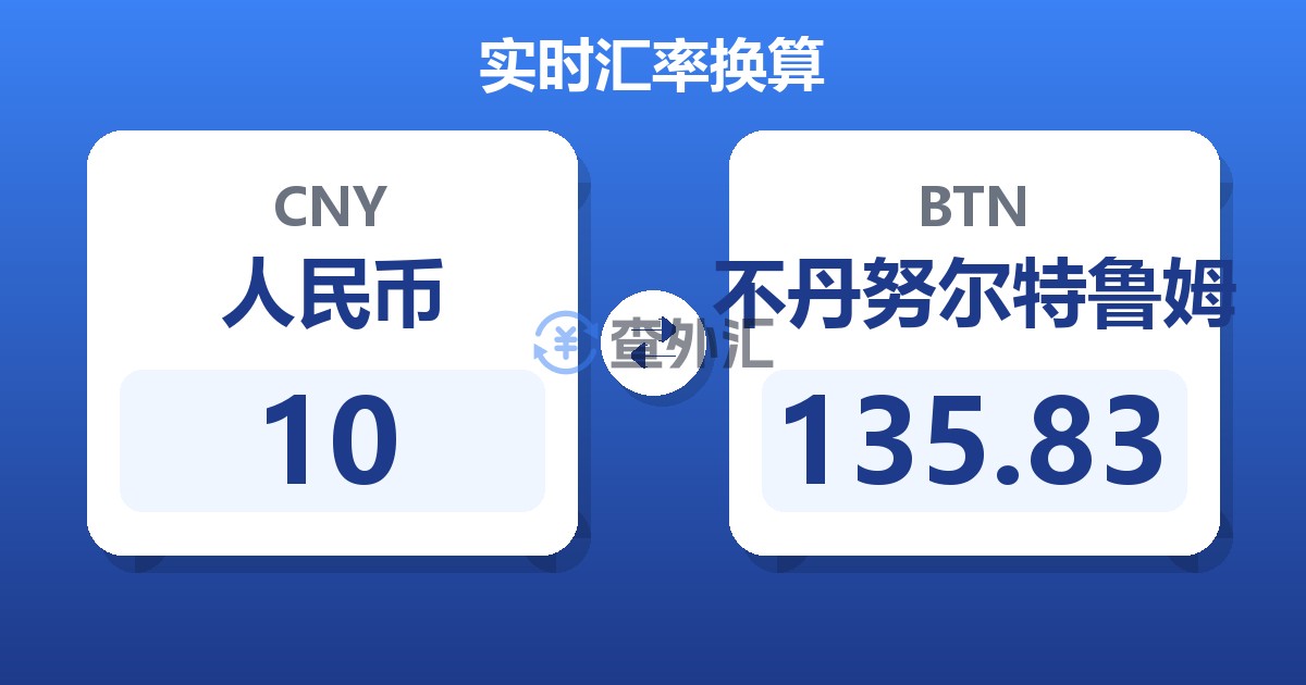 10人民币兑不丹努尔特鲁姆