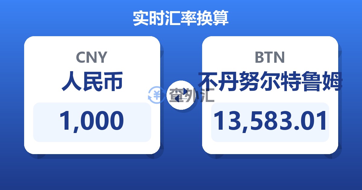 1,000人民币兑不丹努尔特鲁姆