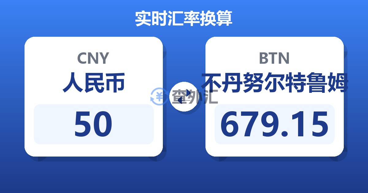 50人民币兑不丹努尔特鲁姆