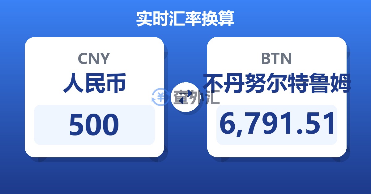 500人民币兑不丹努尔特鲁姆