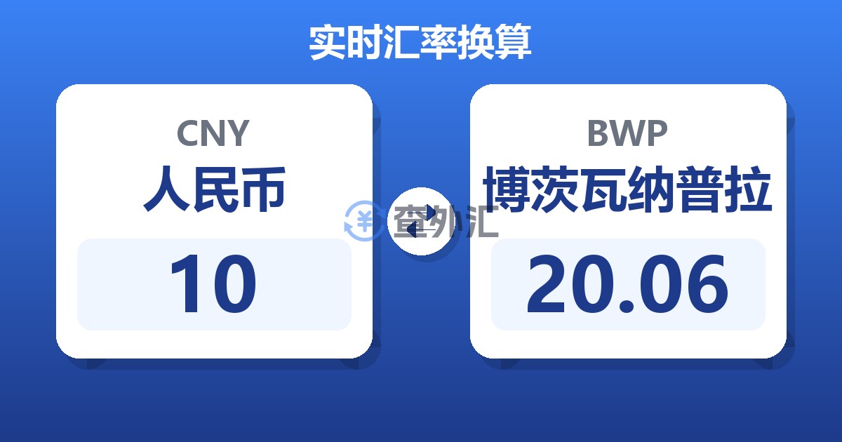 10人民币兑博茨瓦纳普拉