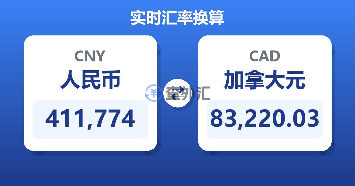 411,774人民币兑加拿大元