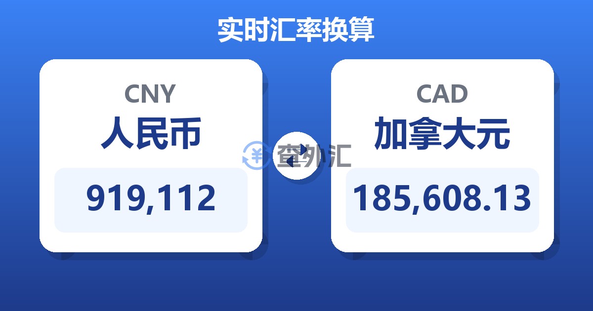 919,112人民币兑加拿大元
