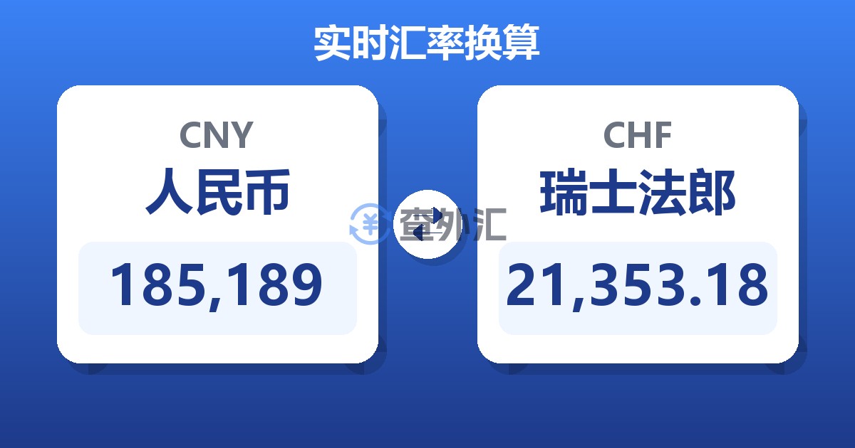 185,189人民币兑瑞士法郎