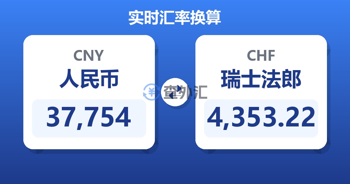 37,754人民币兑瑞士法郎