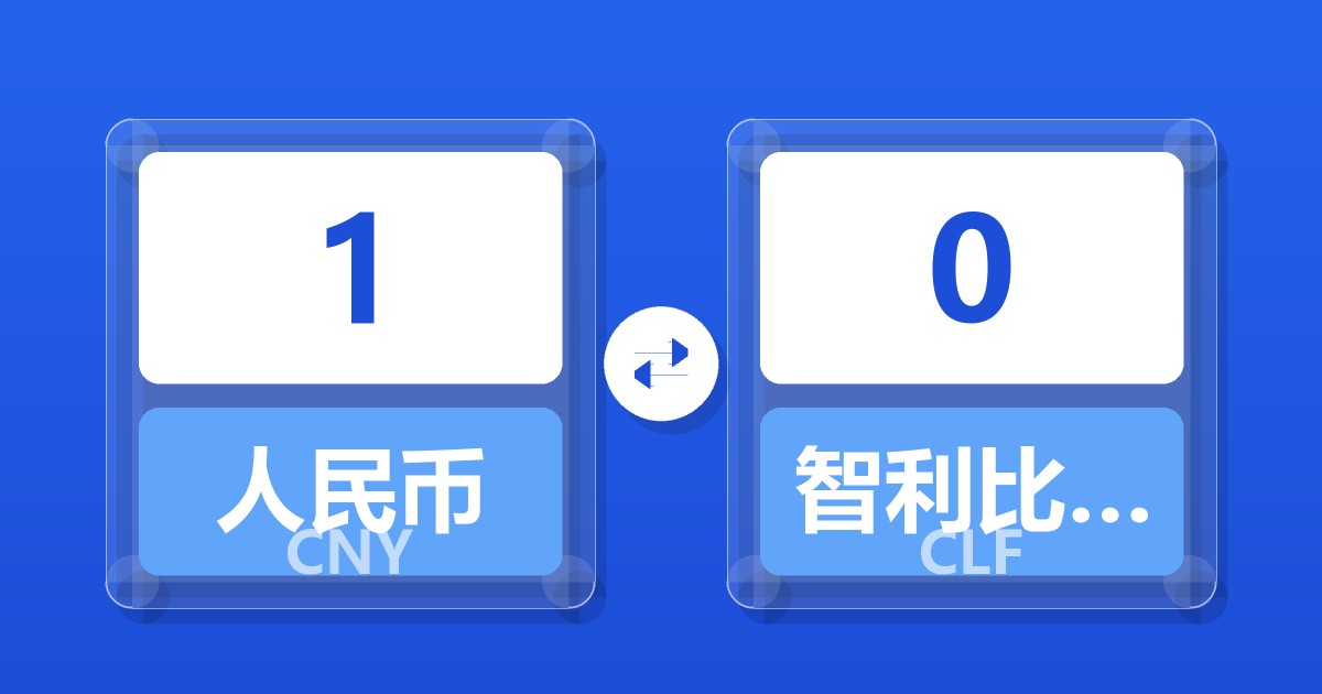 1人民币兑智利比索（UF）