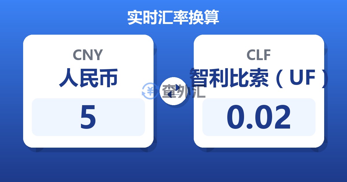 5人民币兑智利比索（UF）