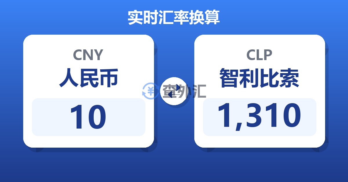 10人民币兑智利比索