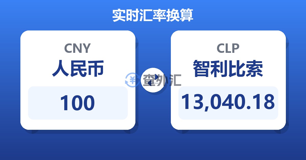 100人民币兑智利比索