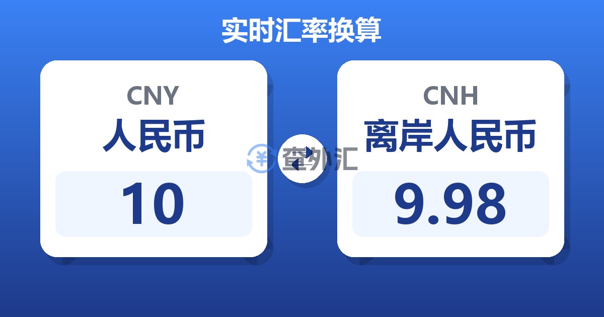 10人民币兑离岸人民币