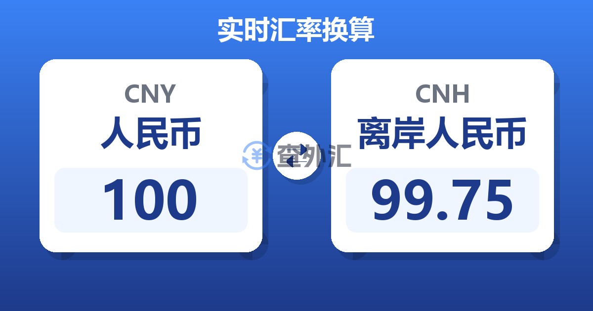 100人民币兑离岸人民币
