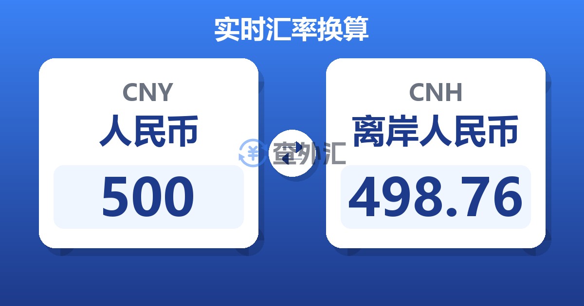 500人民币兑离岸人民币