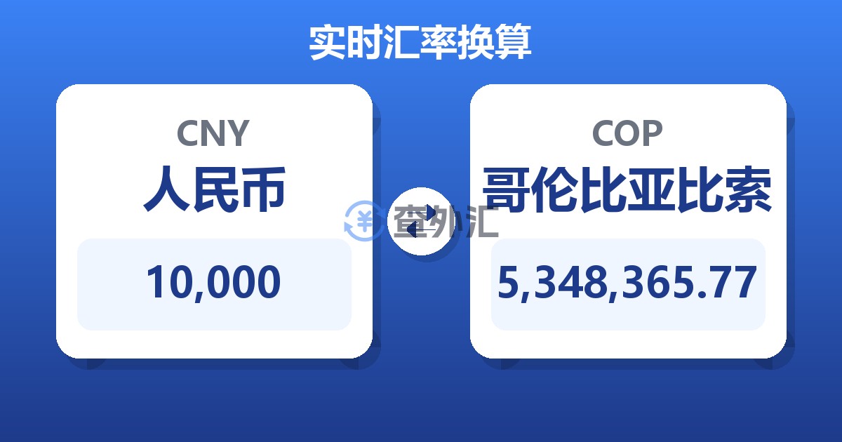 10,000人民币兑哥伦比亚比索