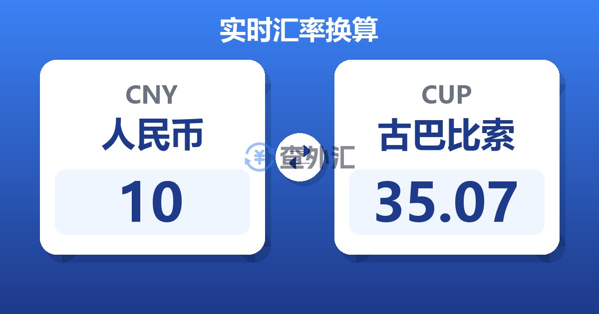 10人民币兑古巴比索