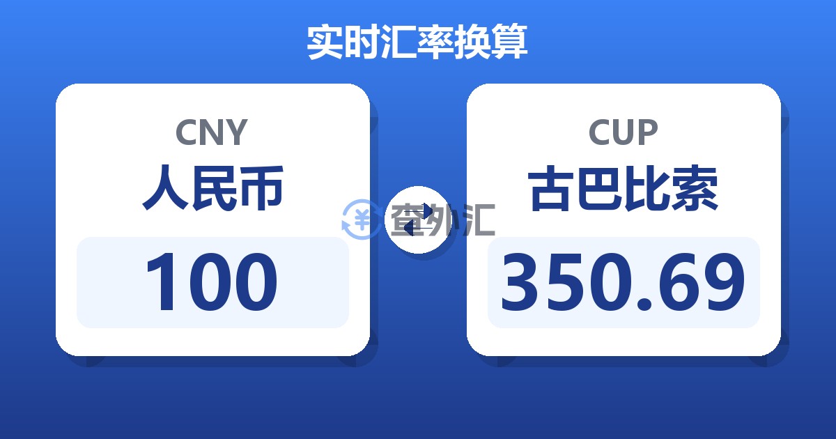 100人民币兑古巴比索