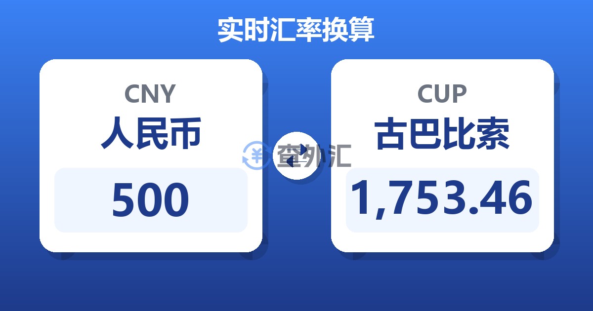 500人民币兑古巴比索