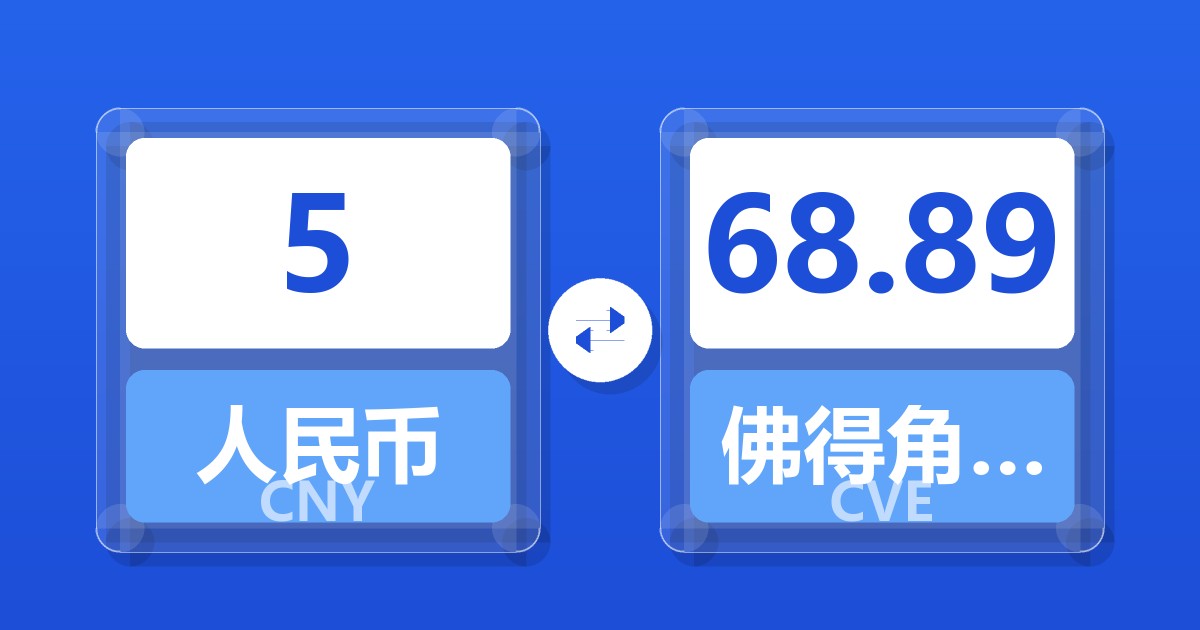 5人民币兑佛得角埃斯库多