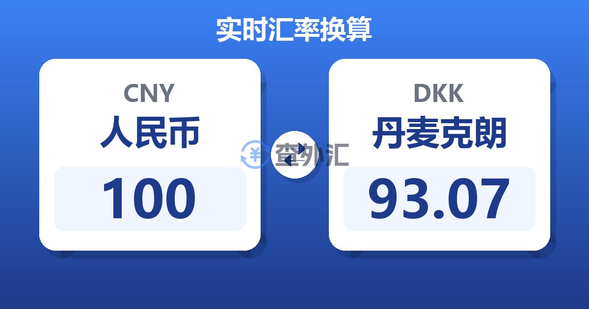 100人民币兑丹麦克朗