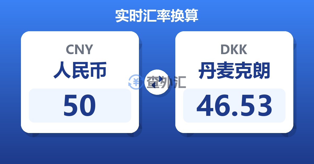 50人民币兑丹麦克朗