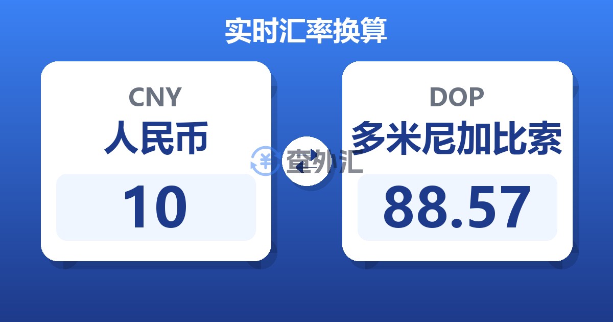 10人民币兑多米尼加比索