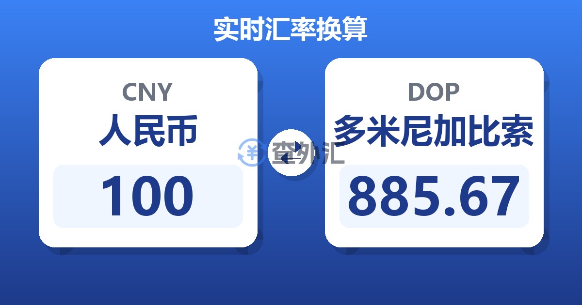 100人民币兑多米尼加比索