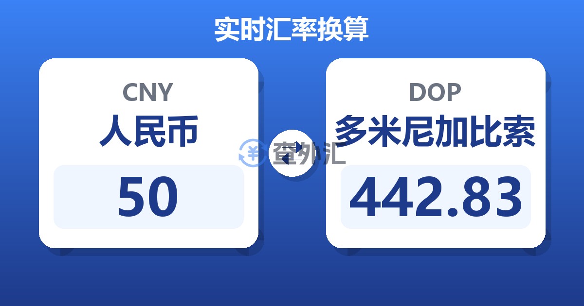 50人民币兑多米尼加比索