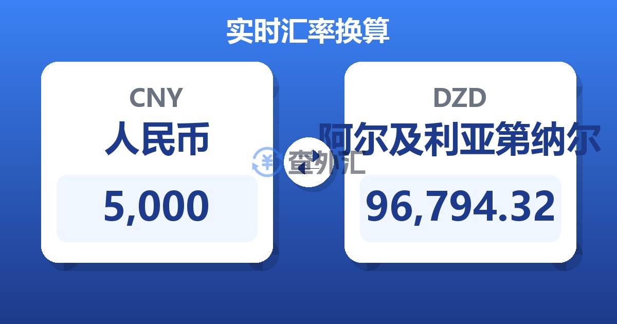 5,000人民币兑阿尔及利亚第纳尔